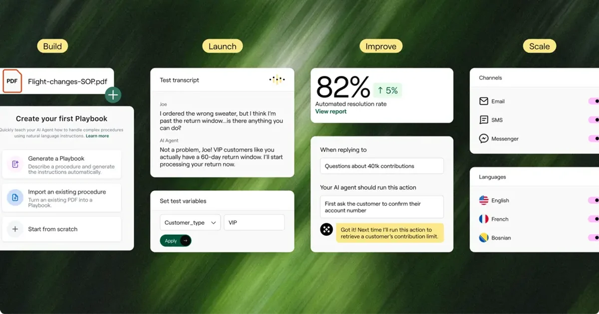 Ada Performance Center product screenshot showing customer service reporting and resolution-rate insights