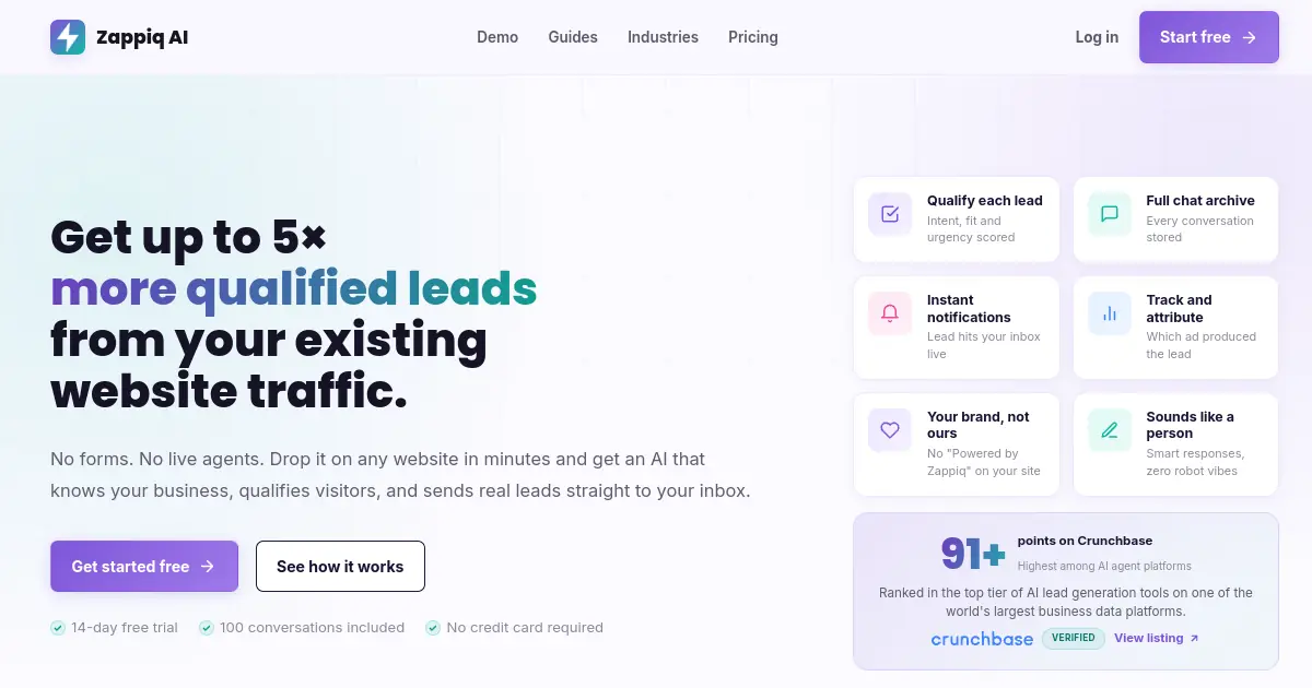 Zappiq AI dashboard showing automated lead capture and qualification for small business websites