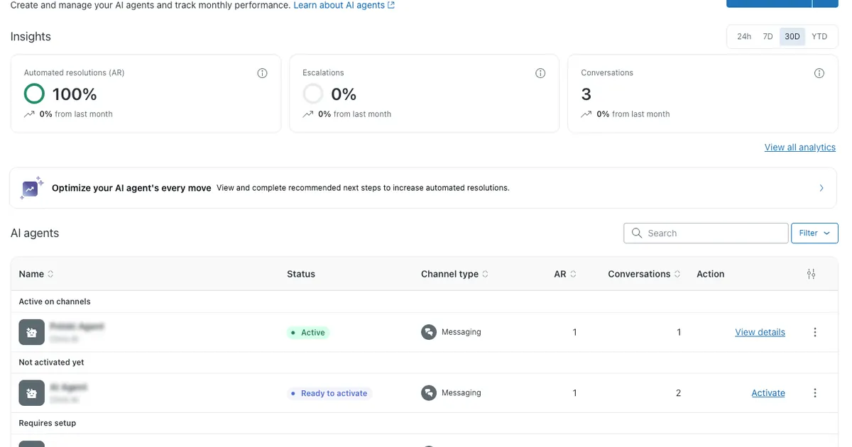 Zendesk AI Agent resolution dashboard for automated customer support